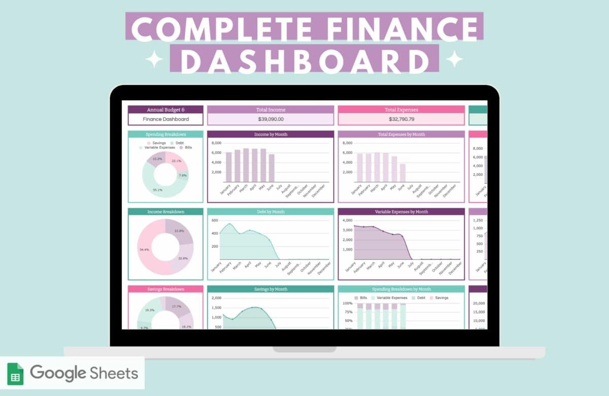 Complete Finance Dashboard Spreadsheet from abbyorganizes.com