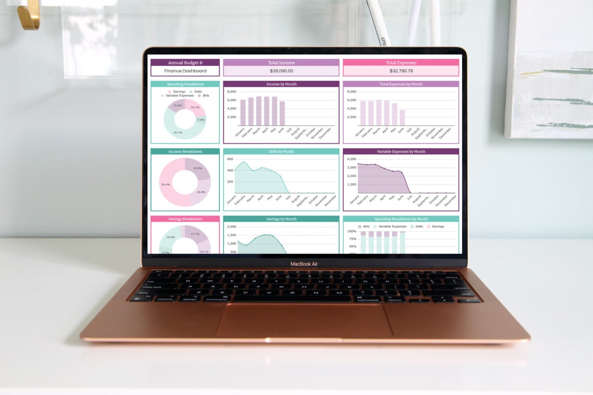 Laptop Computer Showing an Annual Budget Spreadsheet with Charts and Graphs