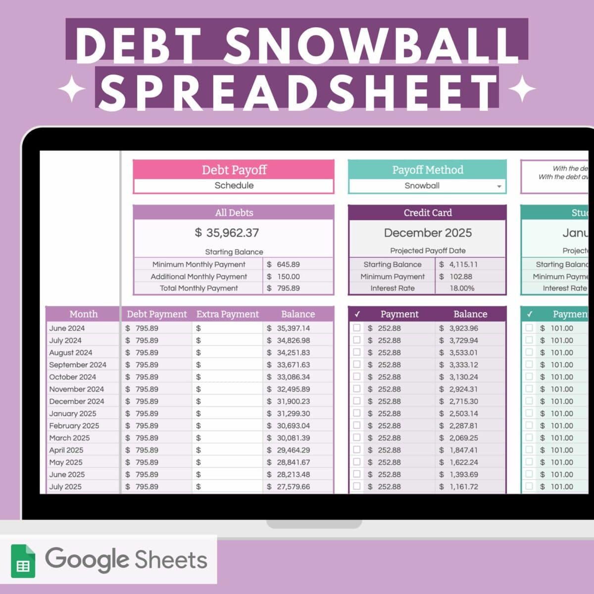 Debt Snowball Spreadsheet from abbyorganizes.com