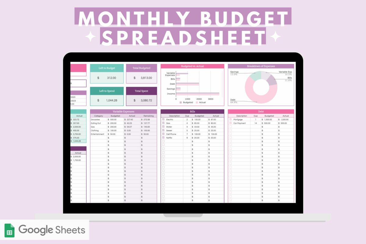 Monthly Budget Spreadsheet from abbyorganizes.com