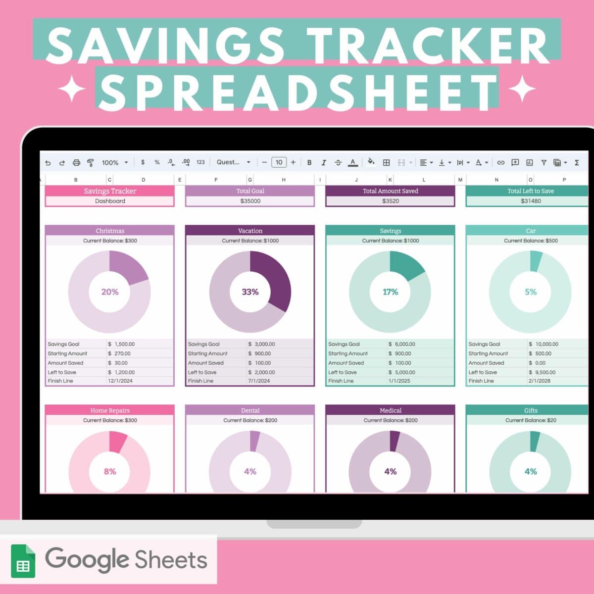 Savings Tracker / Sinking Funds Spreadsheet