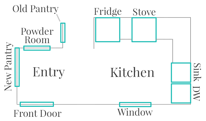 diagram of our home layout