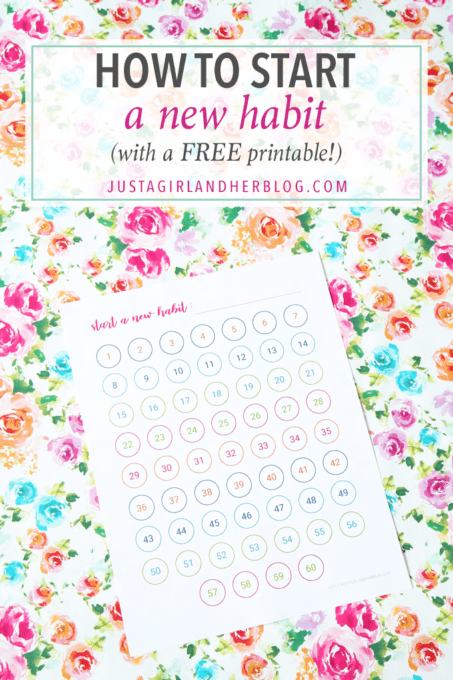 Education- How to Start a New Habit, free printable, Jerry Seinfeld method, printables, routines, habits, discipline, productivity, schedule, form a new habit, build a habit