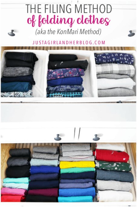 The Filing Method of Folding Clothes, aka the KonMari Method